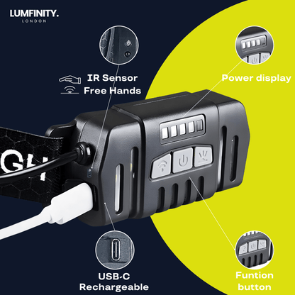 Lumfinity 270° LED Headlamp