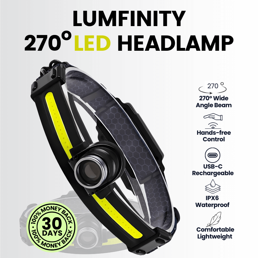 Lumfinity 270° LED Headlamp