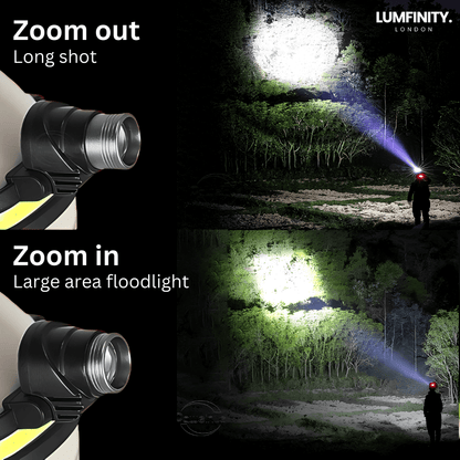 Lumfinity 270° LED Headlamp