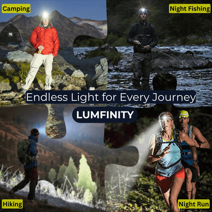 Lumfinity 270° LED Headlamp